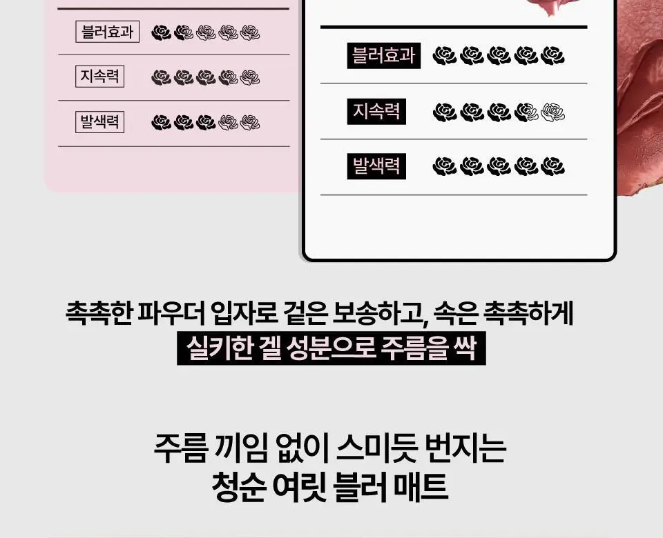 [나연PICK 6컬러추가] 퓌 로즈 옵세션 스테이핏 틴트 24종 (글로우/매트) 상세페이지 18